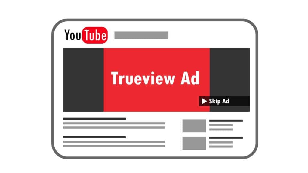 youtube ads, youtube advertising Youtube Ads